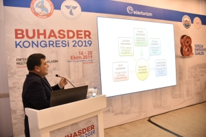 BUHASDER 2019 KONGRESİ